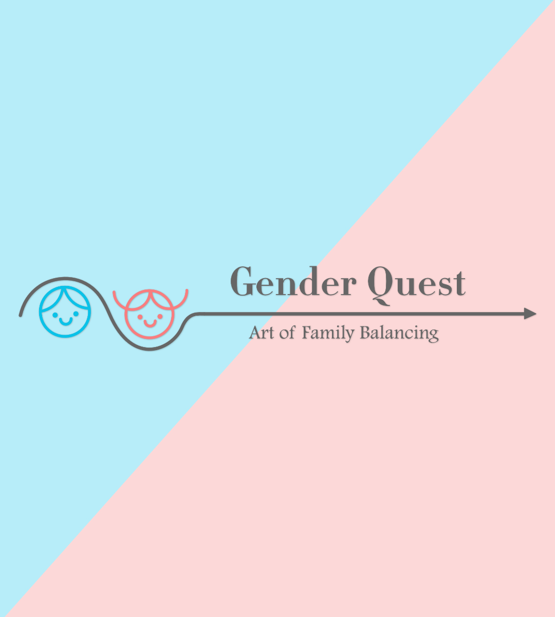 Genderquest